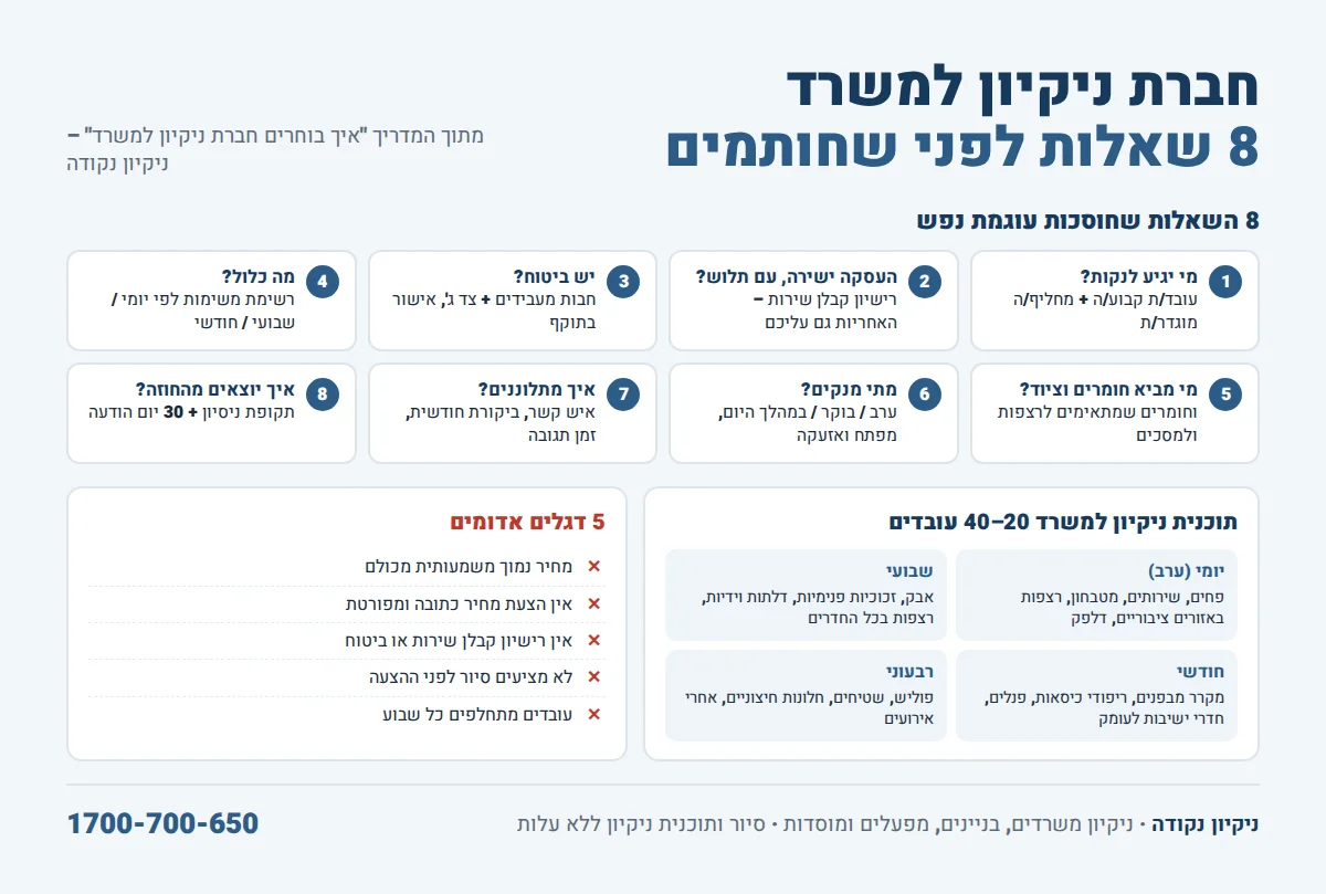 אינפוגרפיקה: 8 שאלות לחברת ניקיון למשרד, תוכנית ניקיון לדוגמה ו-5 דגלים אדומים